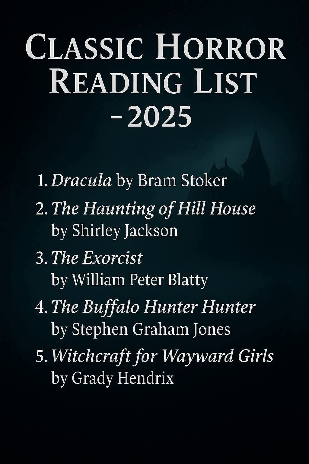 সাহিত্যে ভূতেদের আনাগোনা - হরর সাহিত্যের ক্রমবিকাশ
